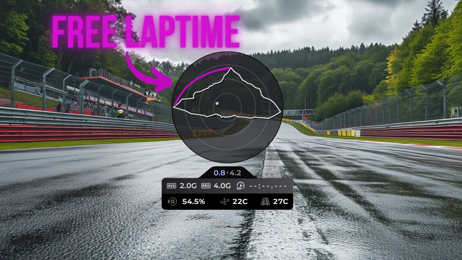 G-Force Meter Overlay